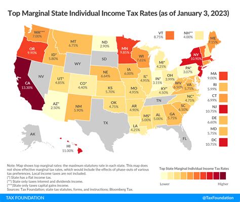 30075 Sales Tax Rate